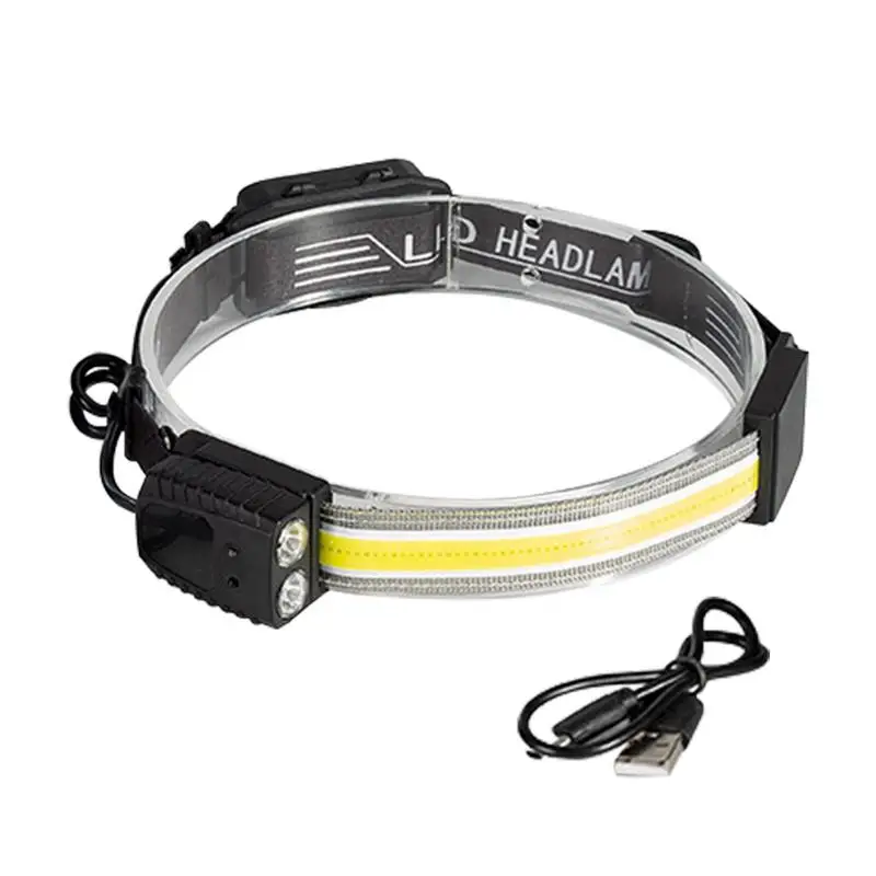 

LED Head Torch Adjustable Personal Headlamp Fits Hard Hats And Helmets Motion Sensor Head Lamp For Running Camping Hiking