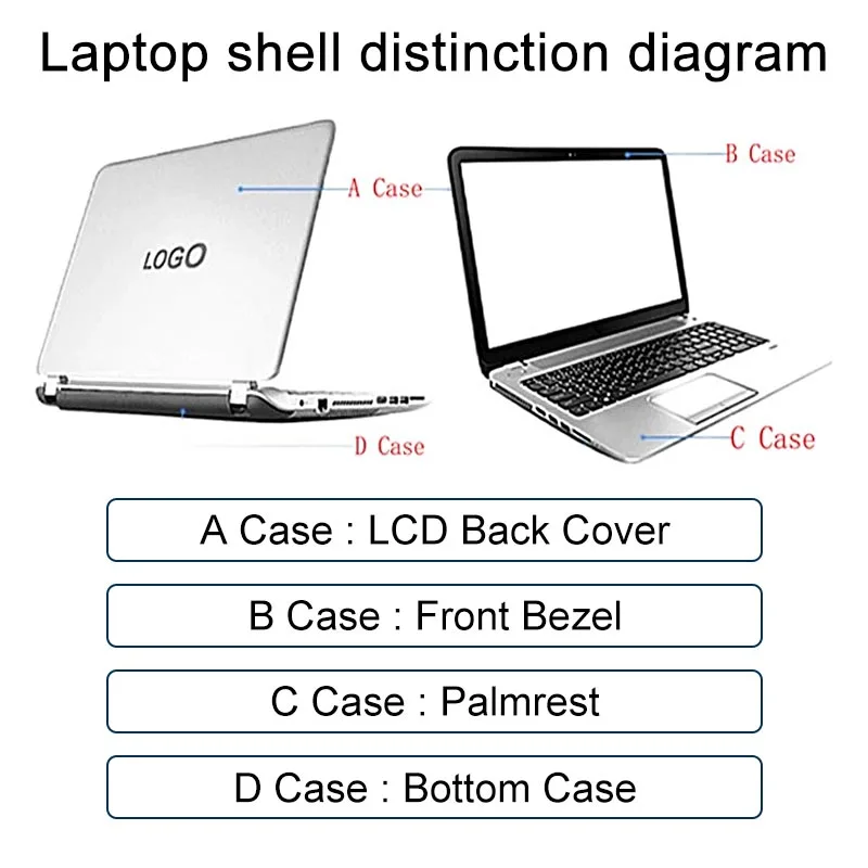 caso, laptops acessórios, Y720, Y720-15, Y720-15IKB, Novo