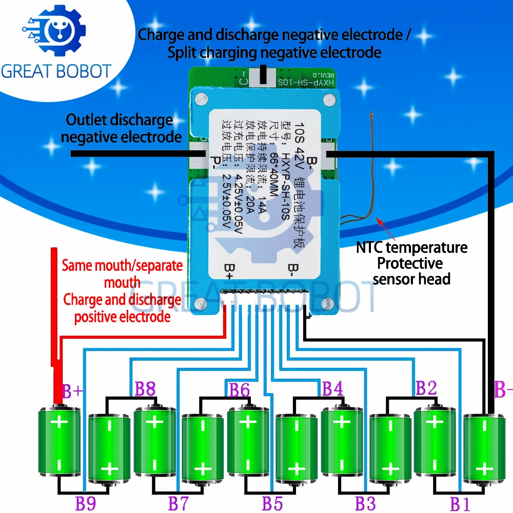 Scheda di protezione batteria al litio 18650 con cella ai polimeri BMS BS 10S 42V 15A con controllo della temperatura integrato dell'equilibrio
