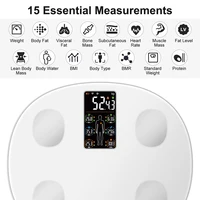 INSMART Digital Body Weight Scale with Screen for Body Fat Scale BMI Bluetooth Bathroom Scales Balance Smart Scales 2