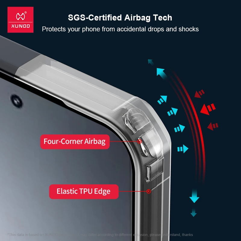 XUNDD Shockproof Airbags Transparent Phone Cover - Enhanced Protection with Quality PC + TPU Material