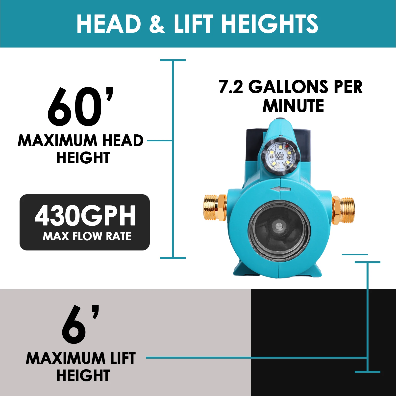 Pompa Diesel A Batteria Per Makita 18 V, Senza Fili, Autoadescante 380 W, 5-40 L/min, Per Gasolio E Cherosene, Esclusa Batteria