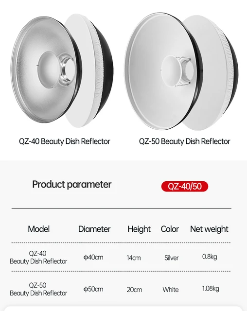JINBEI 40/50cm Beauty Dish Reflector Bowens Mount White JINBEI 40/50cm Beauty Dish Reflector Bowens Mount White