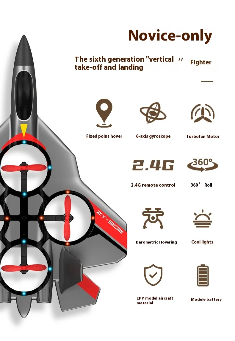 ZHIYANG ZY-905 Four Axis Jet Plane description image 2