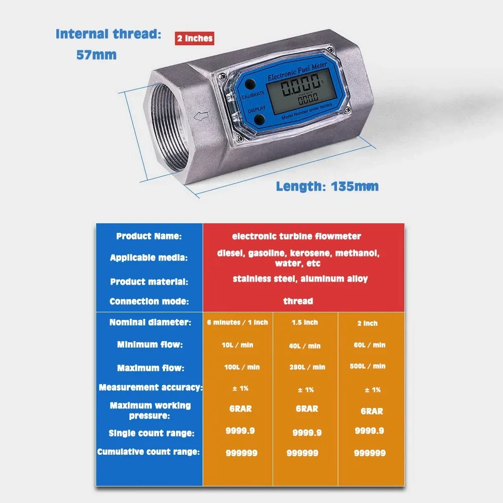 Digital Turbine Water Flow Meter Flowmeter Gauge PCB Electronic Flow Indicator S
