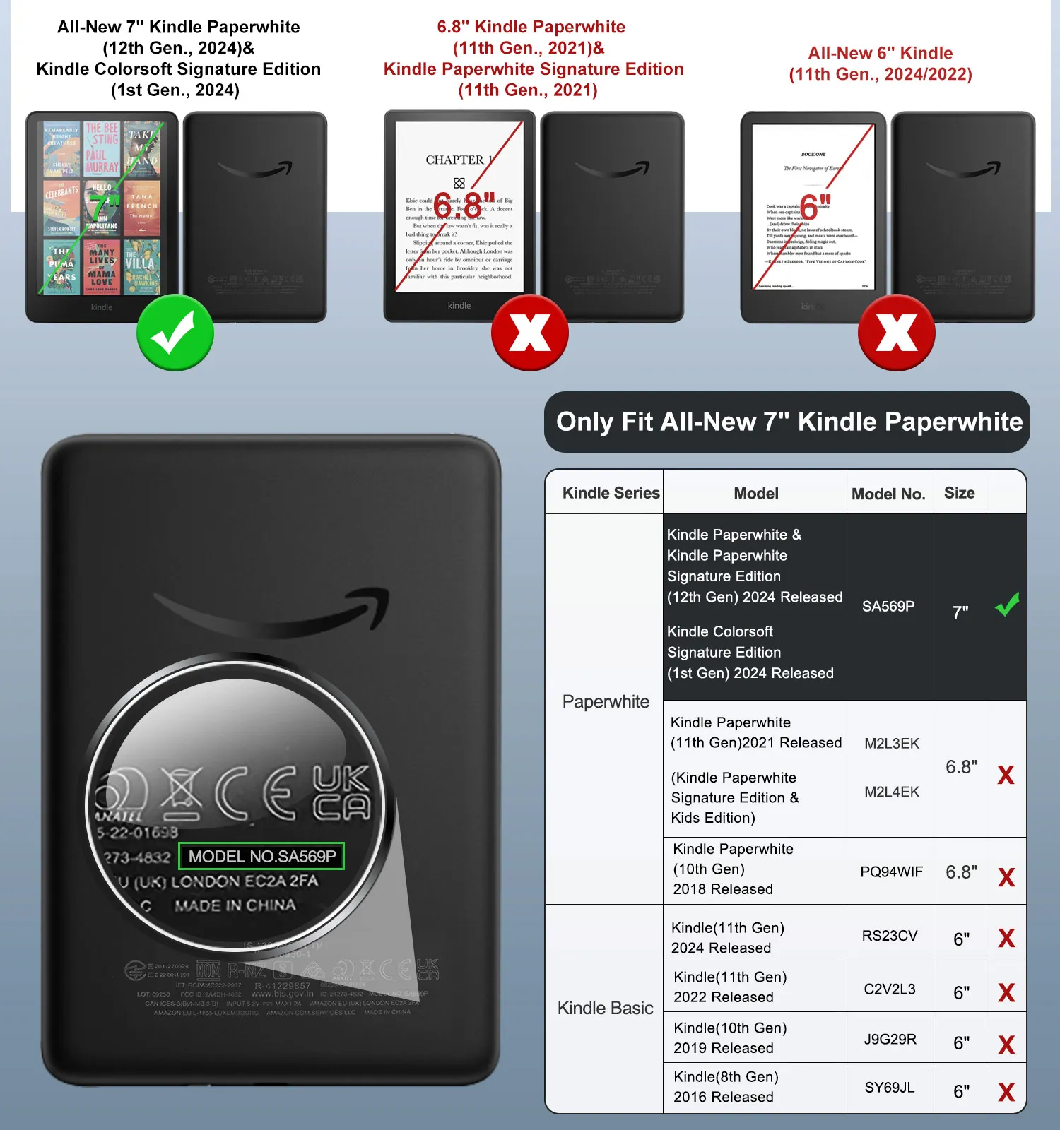 Premium Screen Protector 2-Pack for 7 Kindle Paperwhite and Kindle Colorsoft Signature Edition
