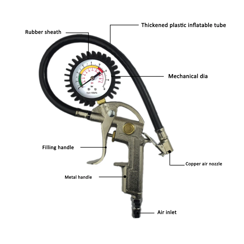  Ÿ̾ з 跮, Ÿ̾ з ,    ô, â  , ڵ, Ʈ, 220 PSI