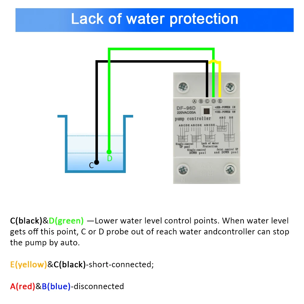 Water Level Switch Liquid Level Sensor DF-96D DF-96DK Water Level Controller Switch 20A 220V Water Tank Liquid Level Detection Sensor Pump Controller 2M Wires