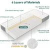 Biobased Crib & Toddler Mattress | Dual-Sided CertiPUR-US & USDA Certified Biobased Mattress | Washable Soybean 4