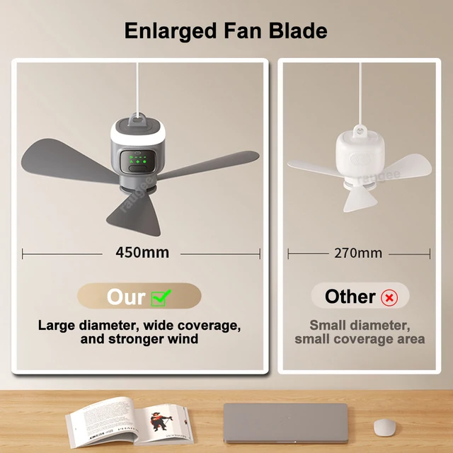 Portable Camping Ceiling Fan 2