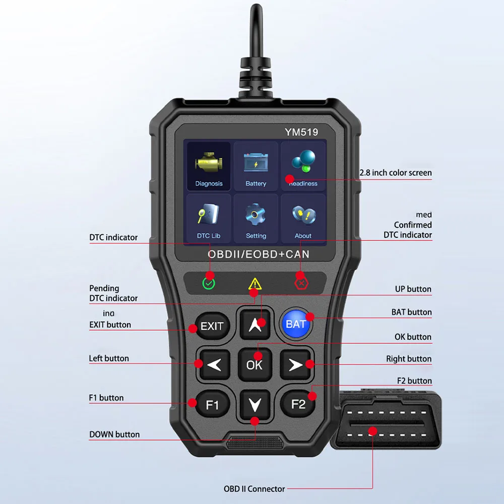 Battery Tester Code Reader Fault Code Scanner OBD2 Code Reader Multi-language YM519 Car Diagnostic Tool Check Engine System 2