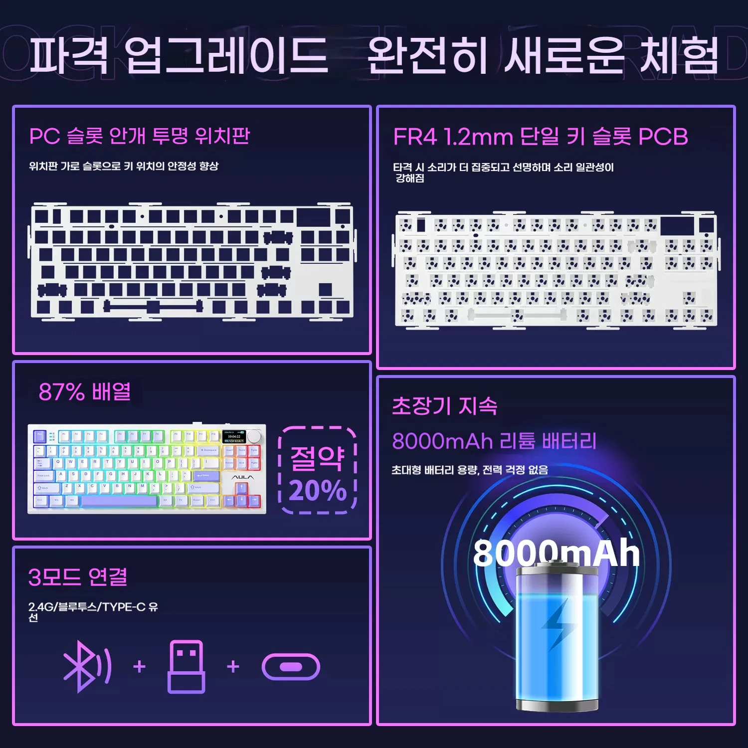 AULA S87 PRO 기계식 키보드 커스텀 RGB 백라이트 무선 블루투스 게이밍 키보드 디스플레이 노브 핫 스와핑 가스켓