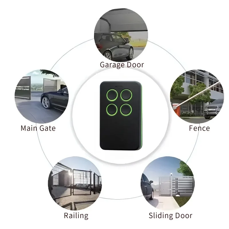 Telecomando Multifrequenza 300MHz-868MHz per Serrande Avvolgibili, Porte da Garage e Veicoli Elettrici - immagine 6