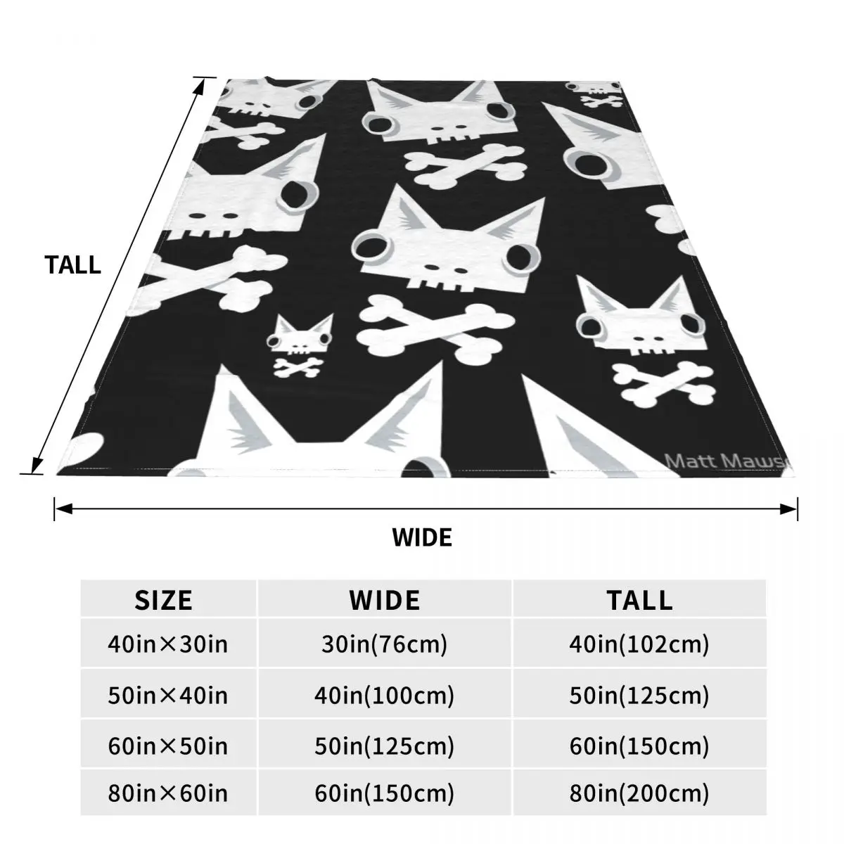 Arrr ħ�� ��� ħ�뺸, �׸� �޸� �ε巯�� ħ�� ��� ������