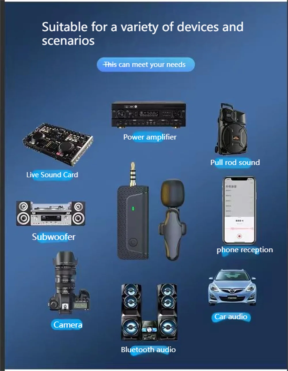 Phones e Accessories