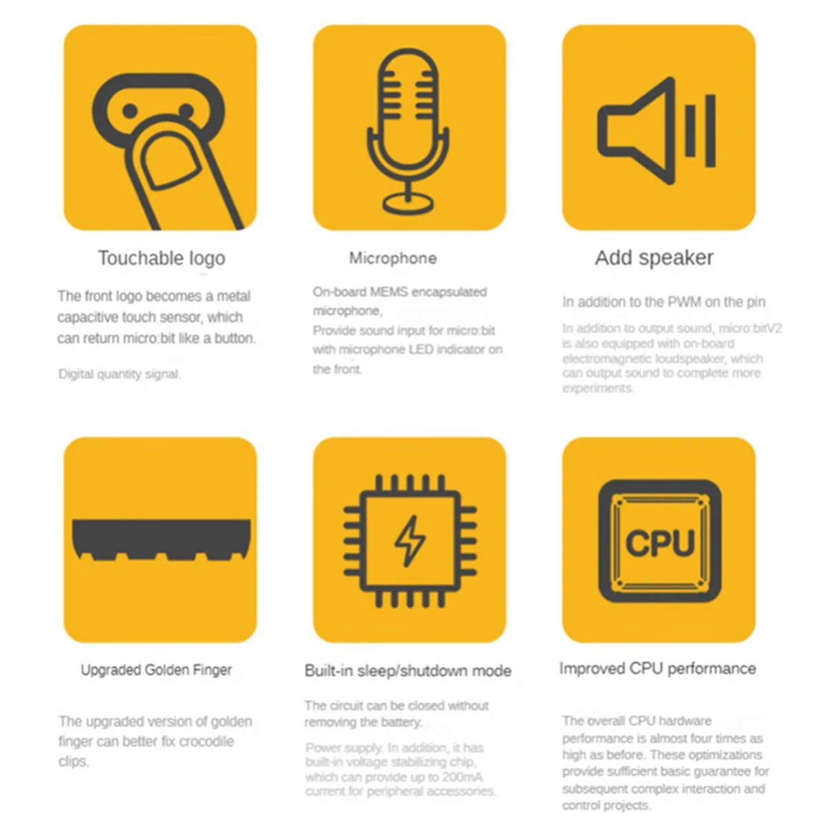 Bbc Microbit V2.0 Programmable Development Motherboard Uma Introdução à Programação Gráfica em Python - Imagem 5