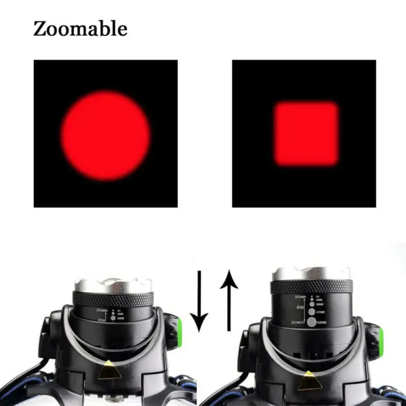 tática para camping, caça, pesca, farol Zoomable, ao ar livre, XPG, 18650