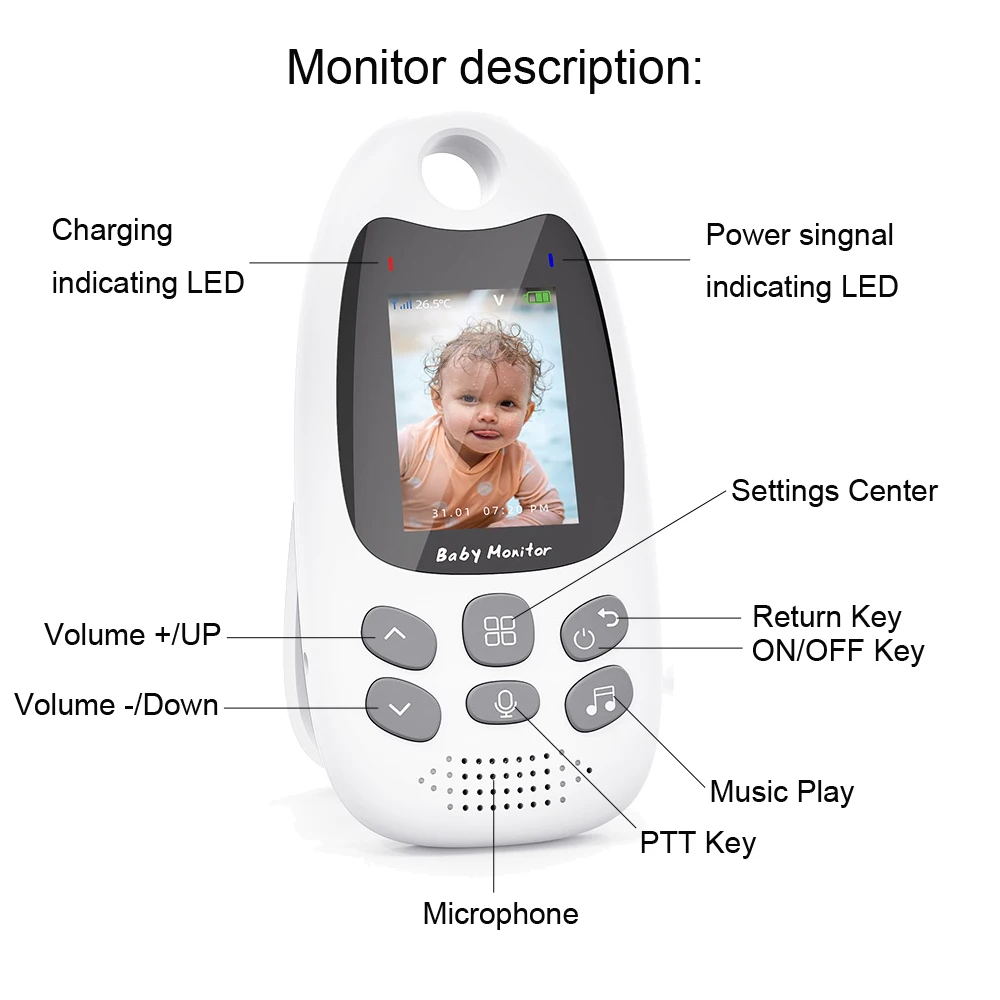 Tuya 5 Inch 1080P Wireles Baby Monitor Babyphone Security Video Camera Bebe  Nanny VOX HD Night Vision PTZ Lullabies Temperature - AliExpress