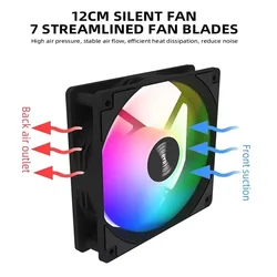 Silent RGB PC Case Fan - 120mm Air Cooling for Efficient Temperature Management (WHITE)