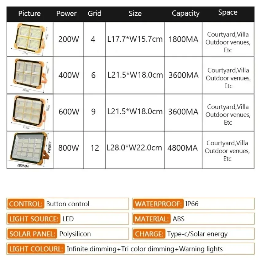 LED Flood Light Portable Camping Light 200-800W Outdoor Solar LED Floodlight For Camping Fishing
