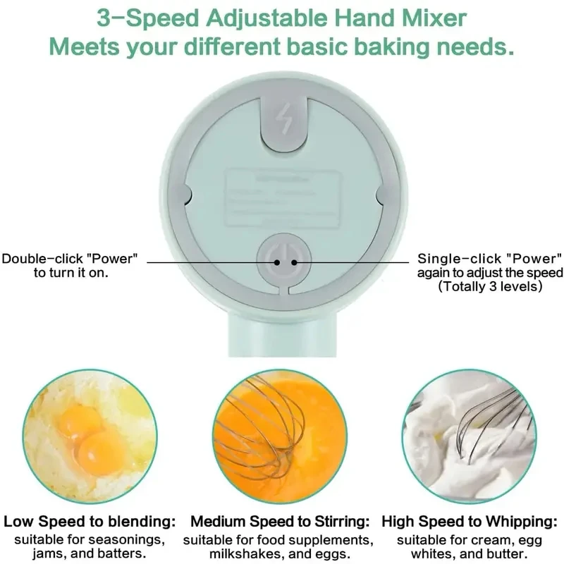 1pc Egg Beater Automatic Cake Baking, USB Rechargeable HandheldEgg Beater For Whizzing, Stirring, And Beating Cream, Electric Ga 3