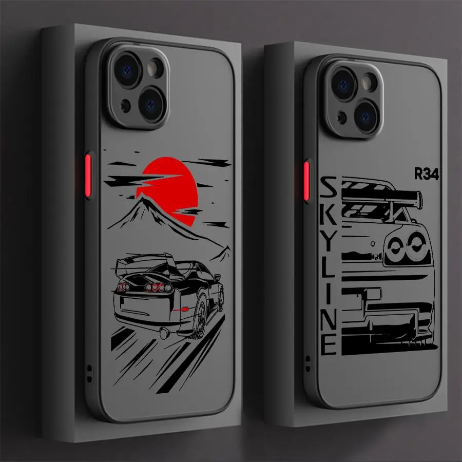 dsc-products