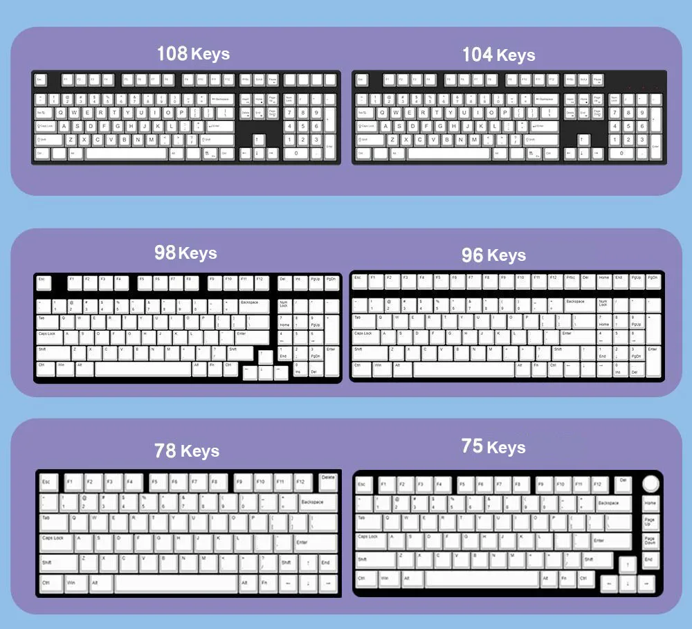 Kuromi Keycap, Sublimação de Cinco Lados, MA Switch, Gamer, 120 Chaves