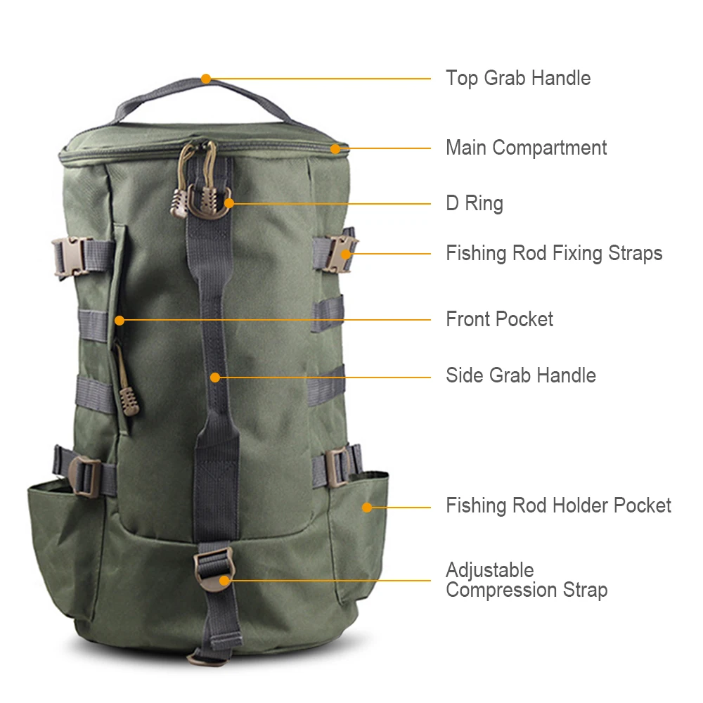 Fishing Backpack Tackle Sling Bag with Rod Holder Multifunction Lure  Shoulder bag Outdoor Fishing Rod Tools Fishing tackle bag