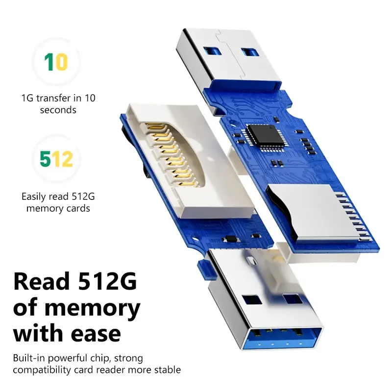 2 IN 1 Card Reader USB 3.0 Micro SD TF Card Memory Reader High Speed Multi-card Writer Adapter Flash Drive Laptop Accessories - Image 5