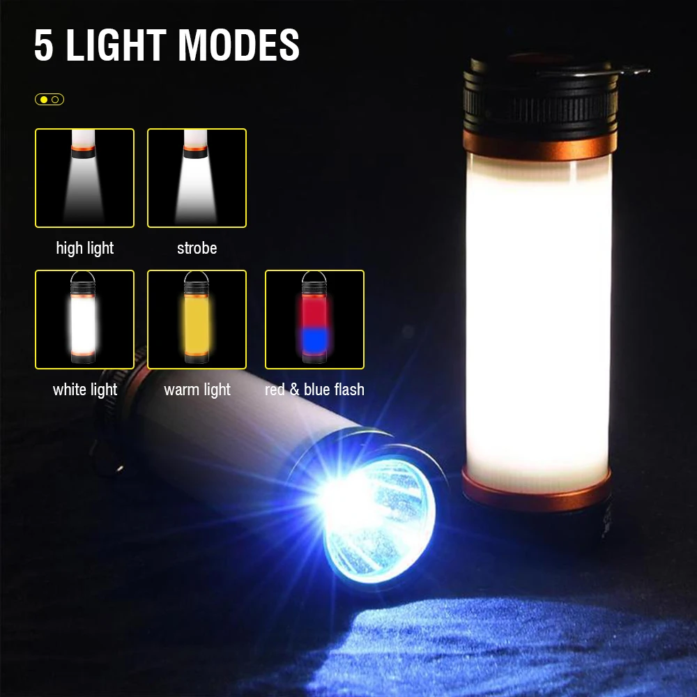 https://ae01.alicdn.com/kf/Sd111571dabb941a8a4fce1929cee033dC/BORUiT-LED-Camping-Lantern-Rechargeable-2200mAh-Power-Bank-Flashlight-Multifunction-Torch-Hanging-Waterproof-Tent-Light.jpg