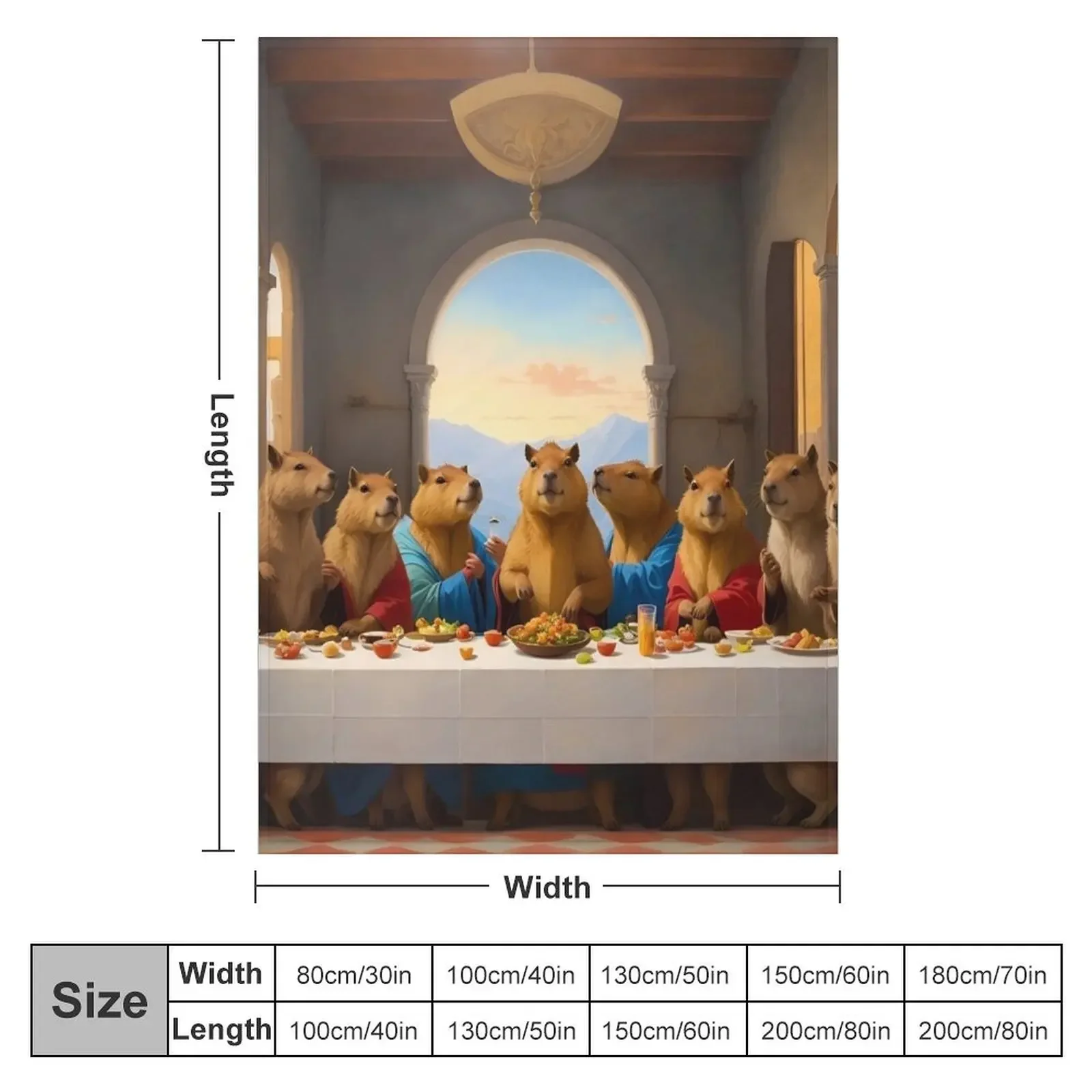 Capybara ������ ���� ������ ���, ���� ķ�� ũ�������� ��� ���