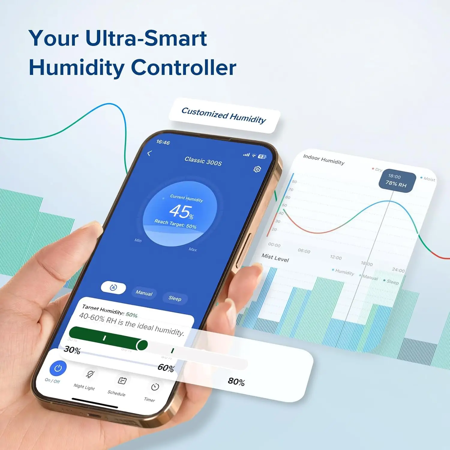 Smart Humidifiers for Bedroom Large Room Home,(6L) Cool Mist Top Fill Essential Oil Diffuser for Baby & Plants,Smart App 5