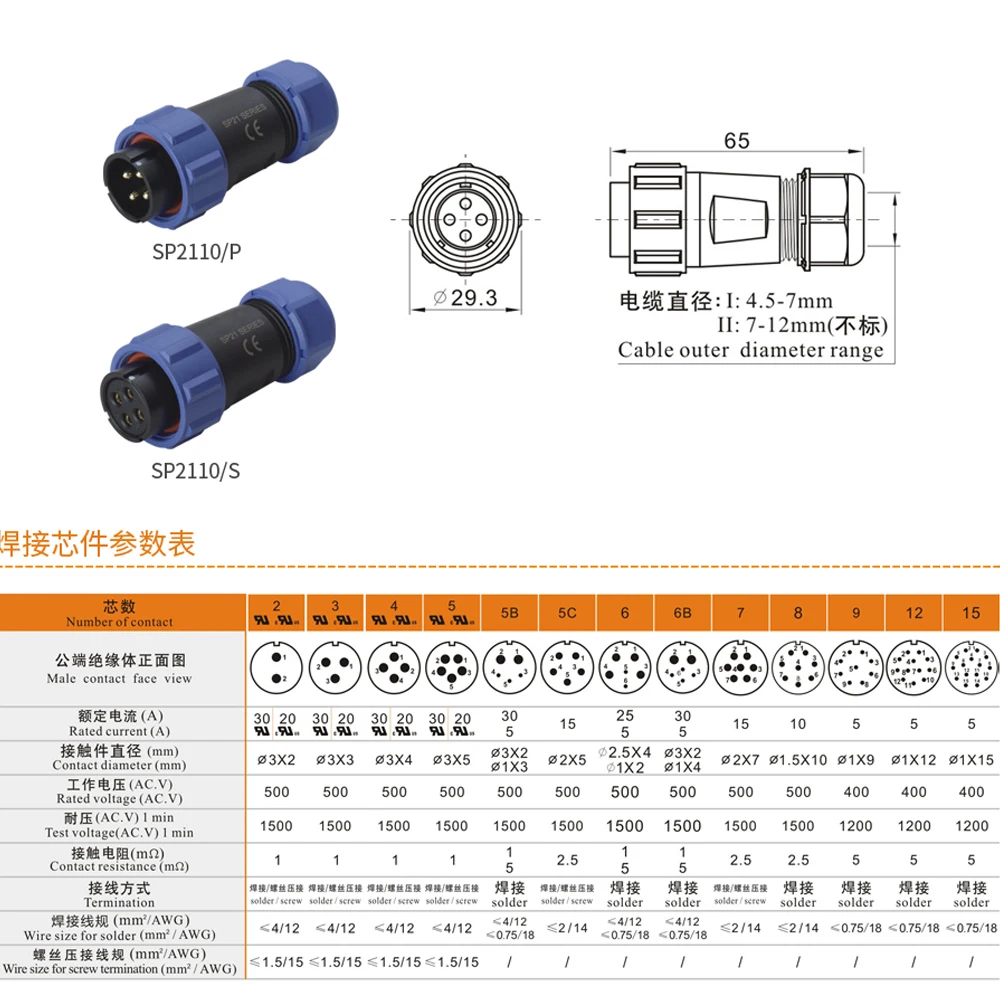 Conector impermeável sp21 2 34 5 6