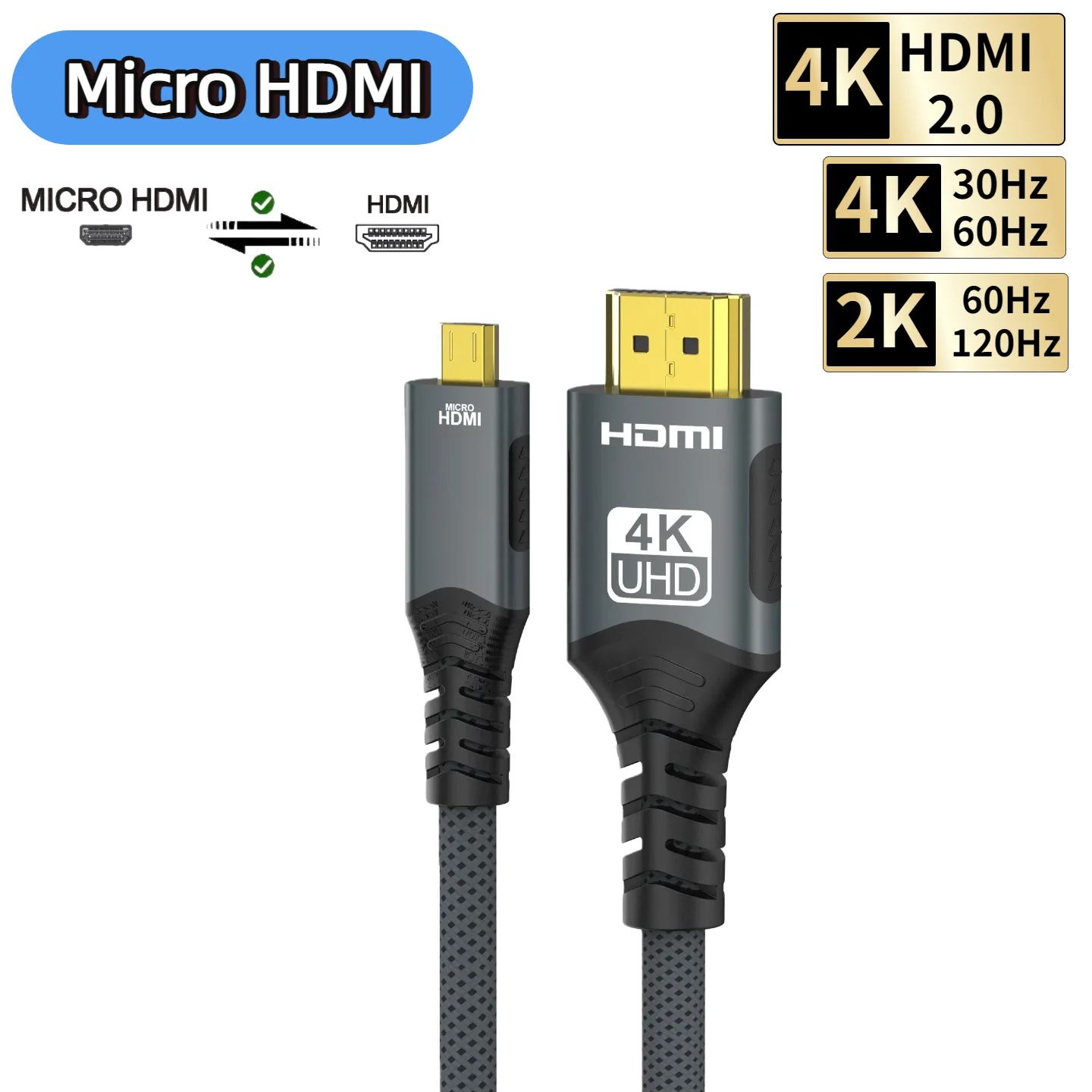 Micro HDMI to HDMI