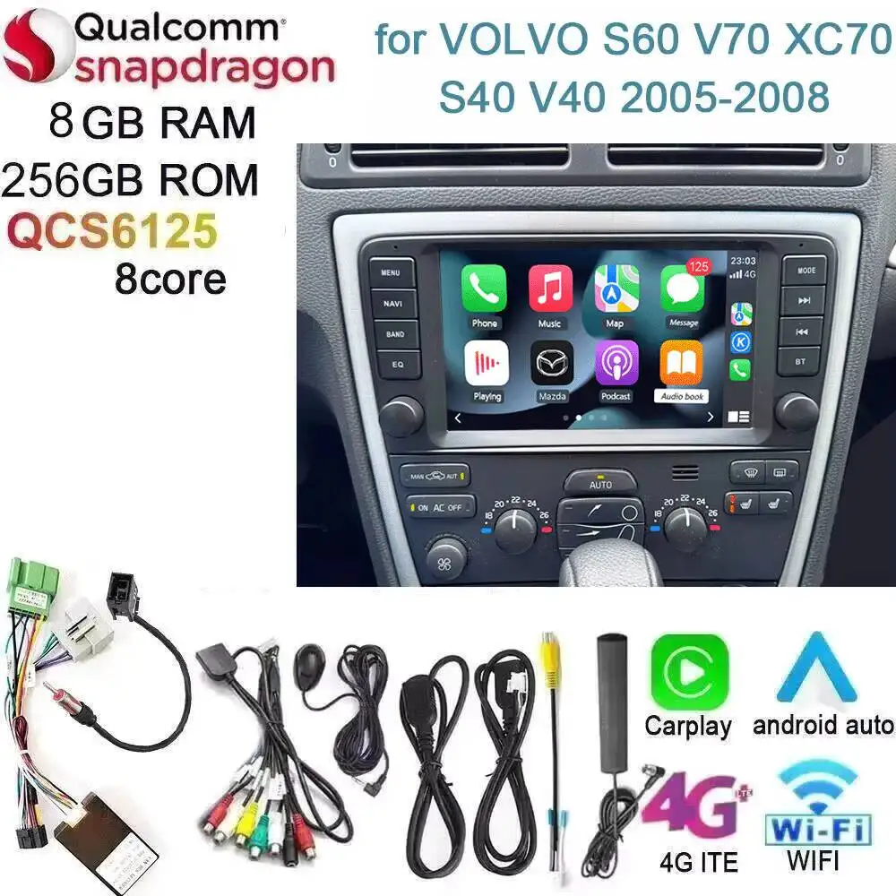 Qualcomm6125-8-256