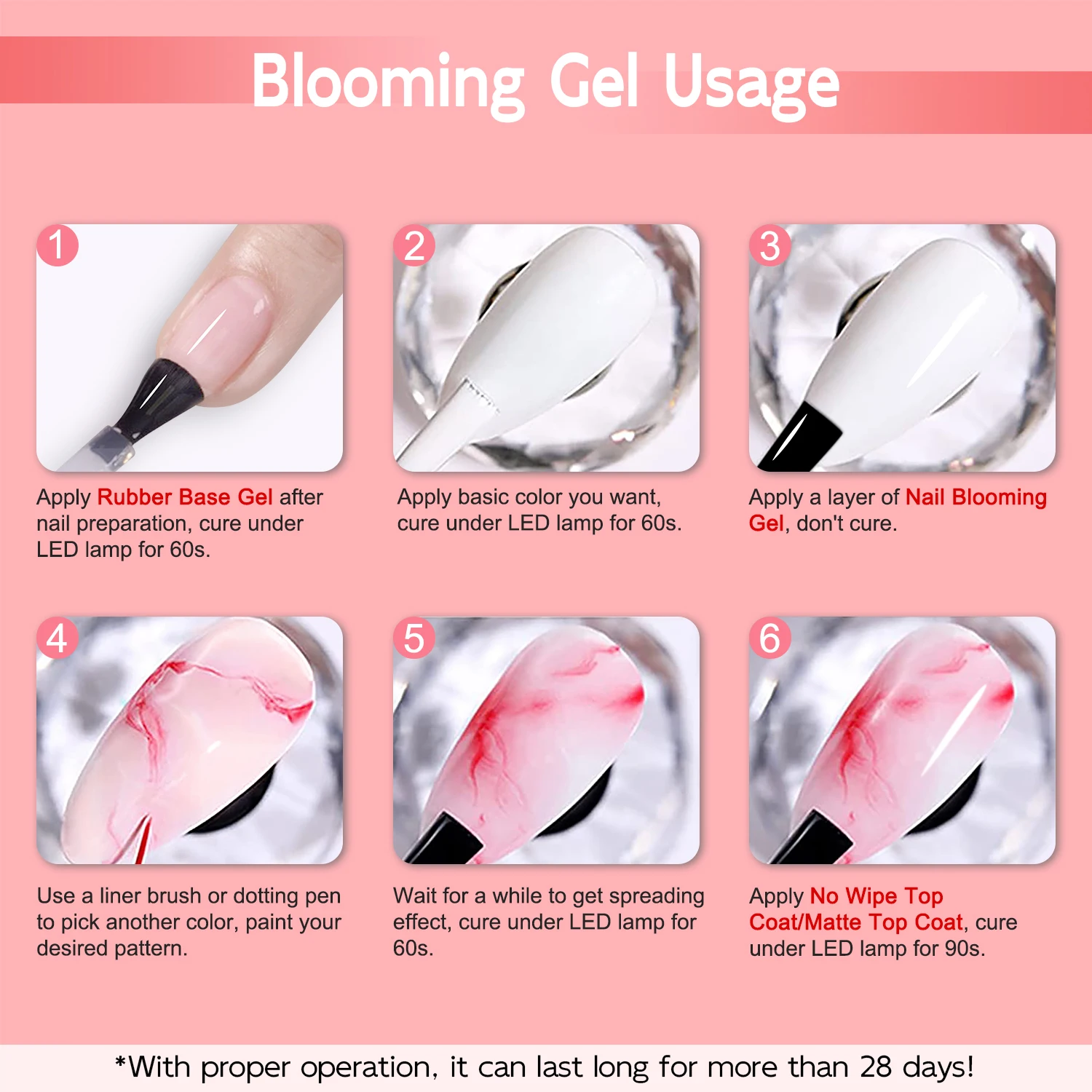 Slide image 94f280445ee6493986dd548d915001bf