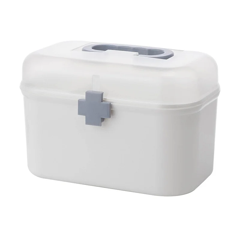 https://ae01.alicdn.com/kf/Sd1159a32014c496992ec63b5d729ee08f/Multifunctional-medicine-box-household-convenient-medicine-storage-box-medicine-container-Convenient-first-aid-kit-for-home.jpg