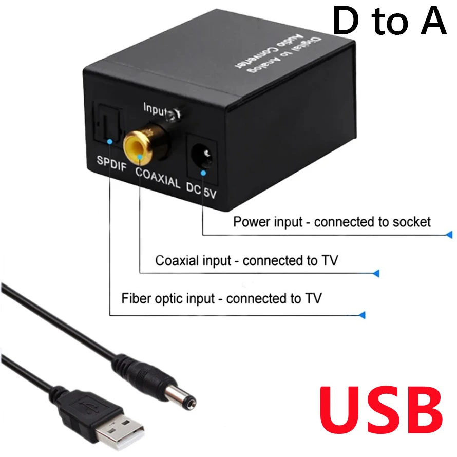 High-Performance Digital to Analog Audio Converter with RCA Output