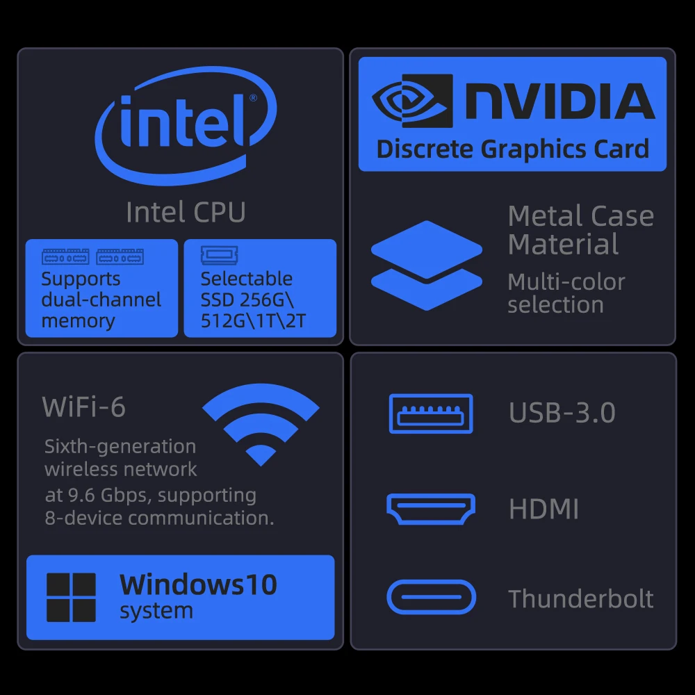 Spurt Box DIY MINI PC Intel Core UHD Graphics 10Th Gen I3-1005G1 CPU DDR4 8G/16G 256G 512G 1TB Bluetooth WIFI Desktop Computer 5