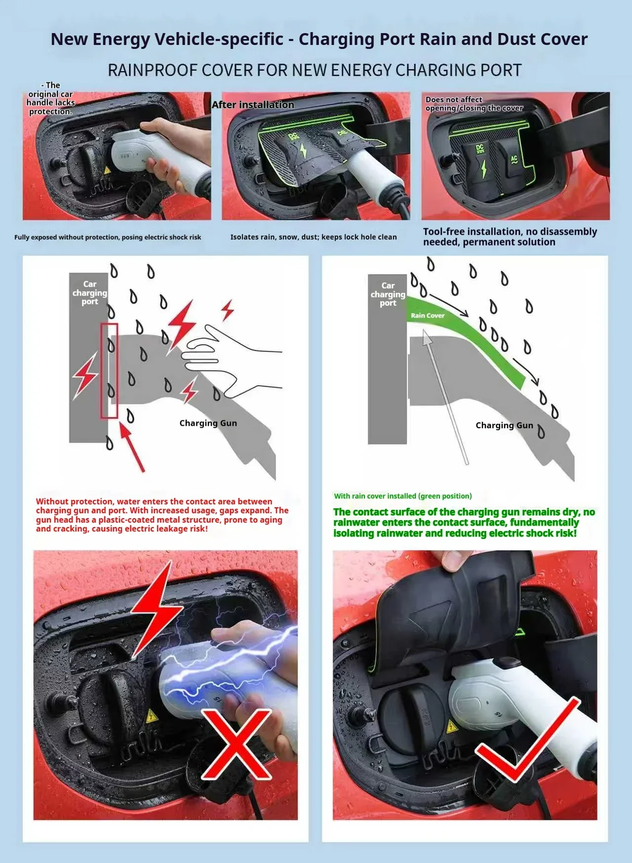 Für Changan Qiyuan A06 A07 Q05 Q07 Gewidmet Neue Energie Auto Lade Port Wasserdichte Schutz Abdeckung Pistole Regen Abdeckung – Detail 2