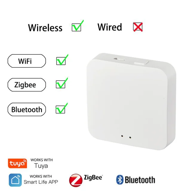 Multi-mode gateway