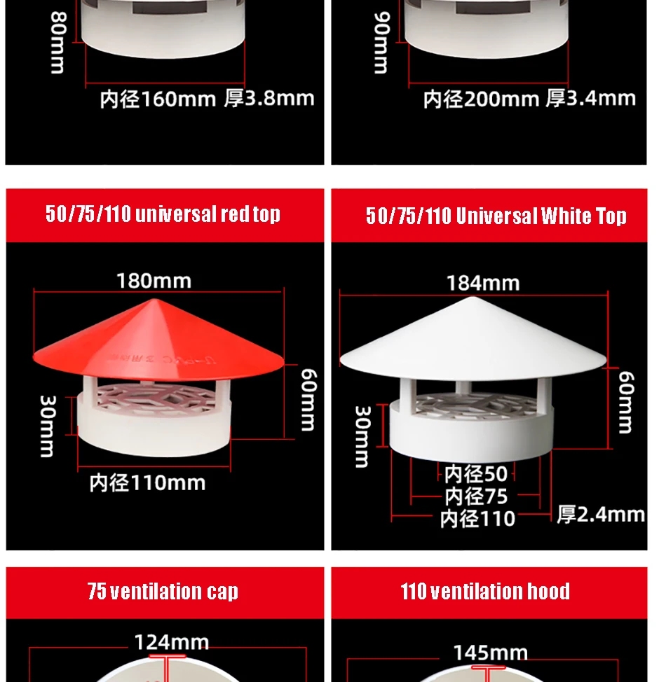 Prova De Tempo Chaminé Cap Cogumelo Plástico