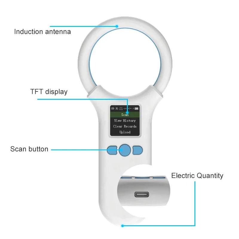 고양이 개용 134.2KHz 125kHz 애완동물 마이크로칩 스캐너가 포함된 동물 RFID 리더, FDX-B 유리칩 지원 USB/블루투스/2.4G 태그 도구