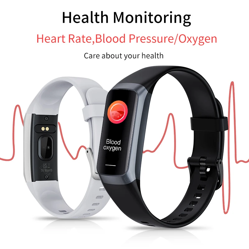 Blood Pressure Fitness Tracker Wasserfest Test Mi Band Activity