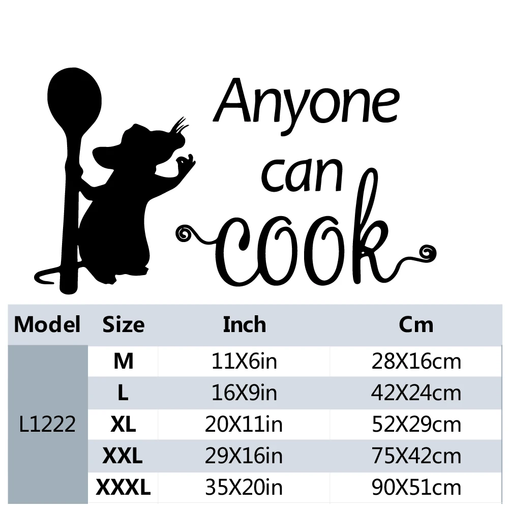 Funny Cooking Mouse Wall Sticker For Kitchen Background Home Decoration Mural Anyone Can Cook Room Decals Removable Wallpaper wall stickers self adhesive stickers kitchen wall sticker