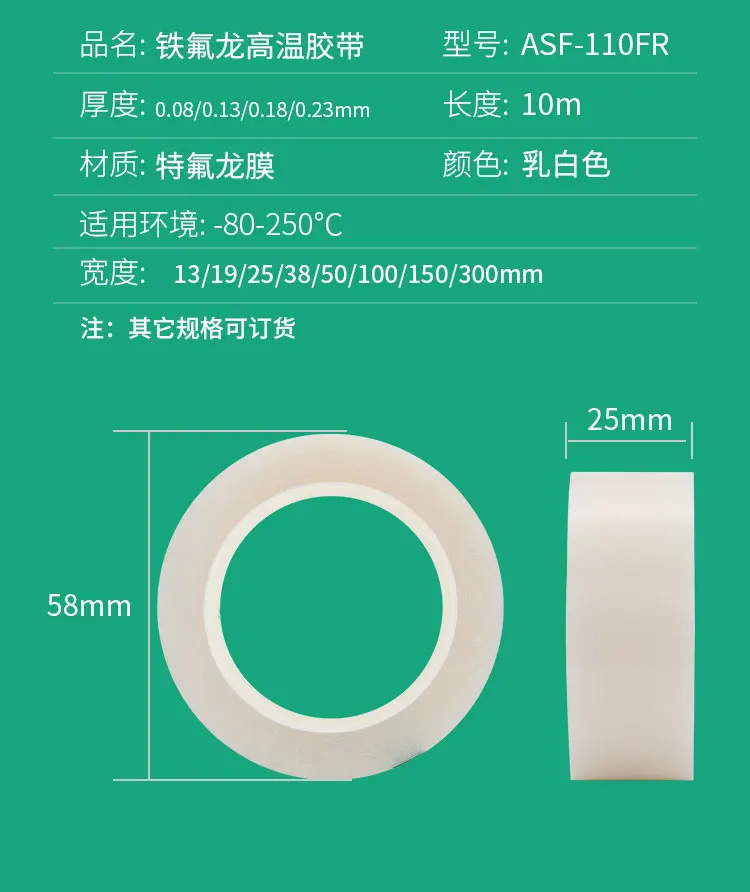 Phones e Accessories