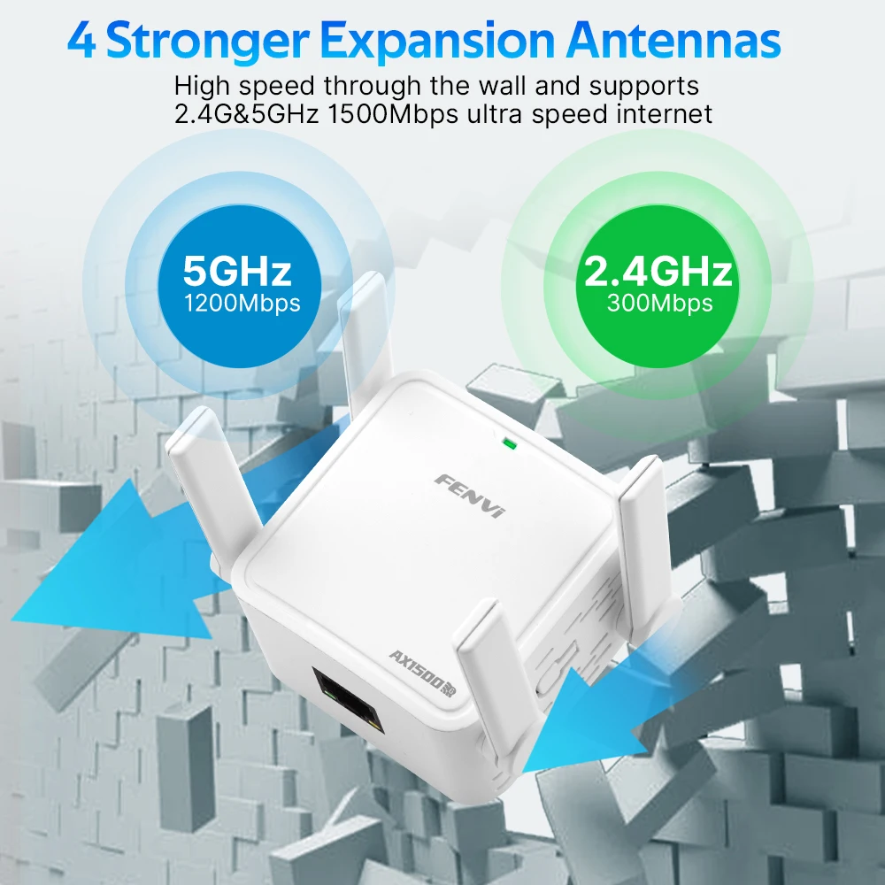 Fenvi 1500Mbps Wireless WiFi 6 Repeater 2