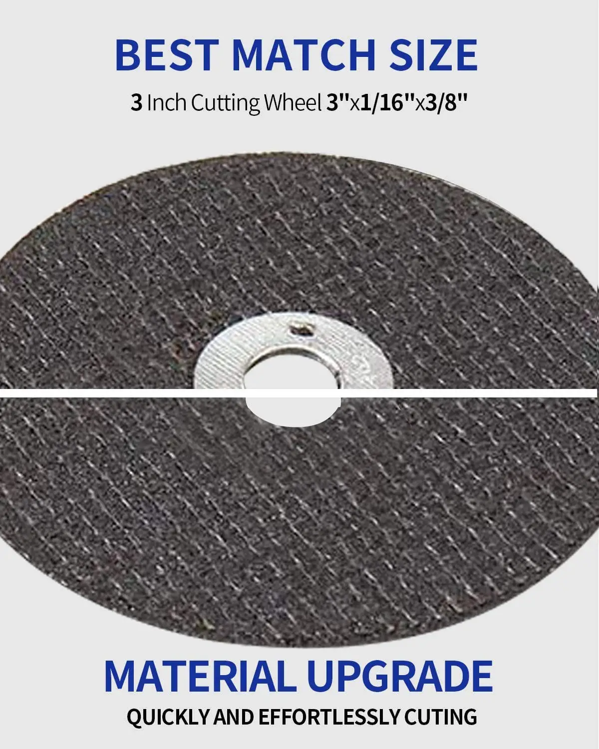 3" 75mm Mini Cutting Disc Circular Resin Grinding Wheel cutting disc abrasive wheel grinding disc grinding wheel for Angle Grinder Polishing Cutting Disc Electic Sheet