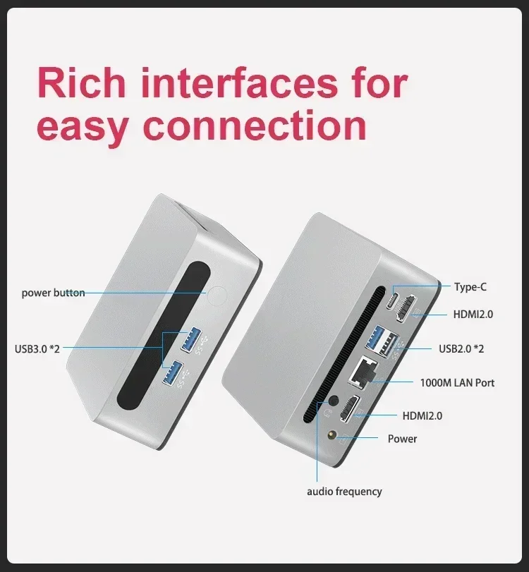 SZBOX S48 Ryzen 7 4800H Mini PC Windows 11 DDR4 3200Mhz NVme SSD WiFi6 BT5.2 Desktop Gamer Computer 5