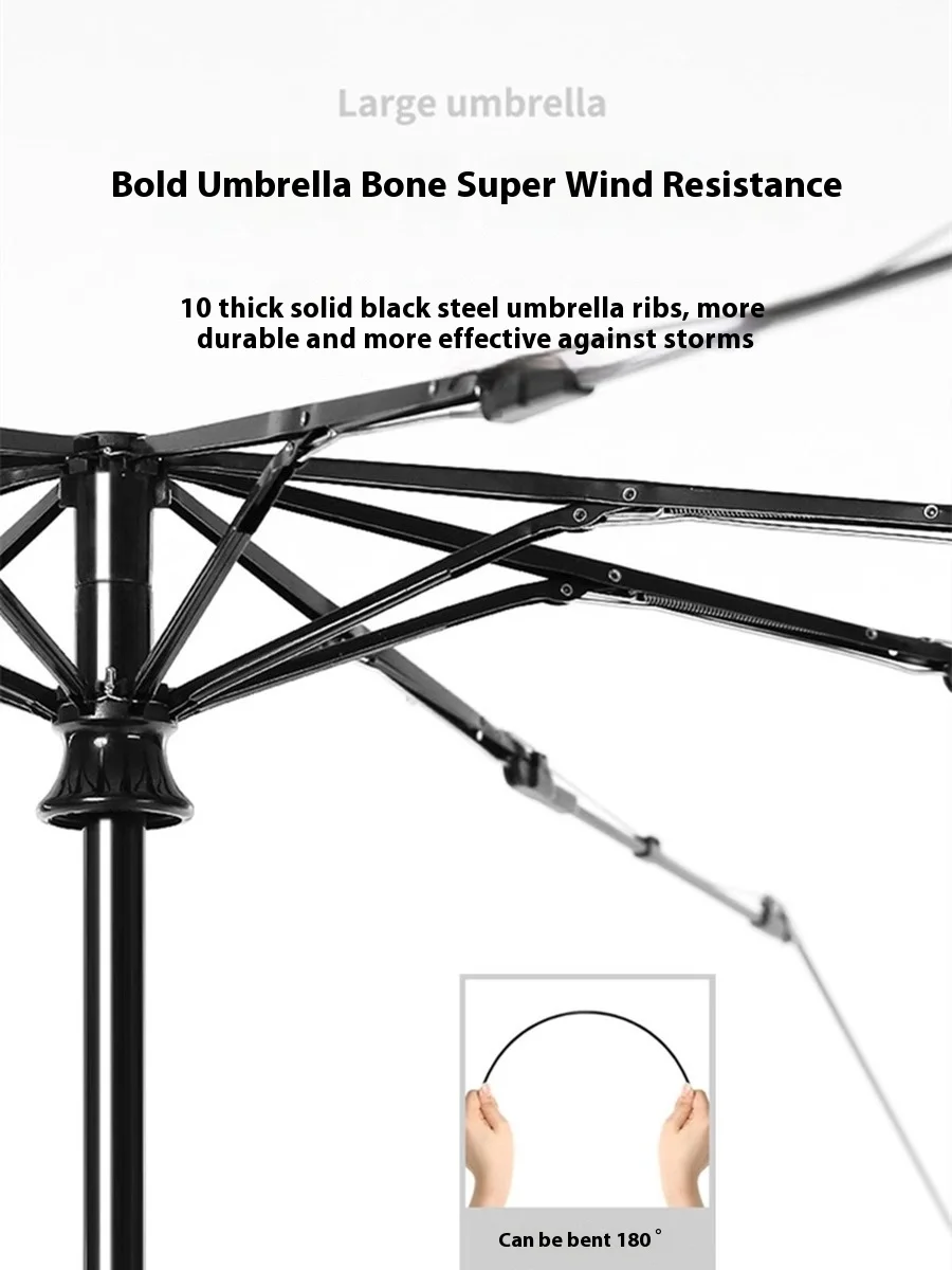 Car Logo Umbrella For Audi A1 A3 A4 A5 A6 A7 A8 S3 S4 S5 S6 S7 Q3 Q5 Q7 Q8 RS3 RS4 RS5 RSQ5 TT